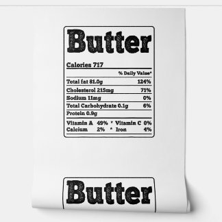 Papel Pintado Butter Facts Ingredidids Divertidos Foodies Thanks