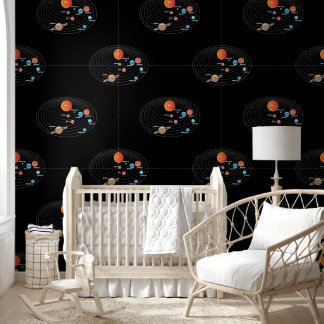Papel Pintado Sistema solar Galaxia Planetas celestes