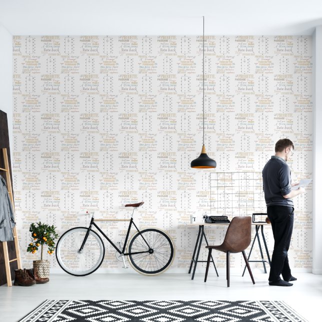 Papel Pintado tema de vestimenta (Sala de estar)