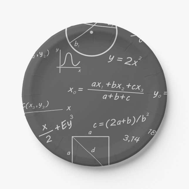 Papel Plato de fiesta Brainy (Anverso)