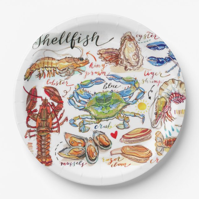 Papel Plato de Mariscos para Fiesta (Anverso)