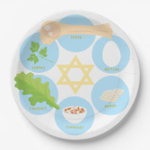 Plato de Seder para Niños - Azul