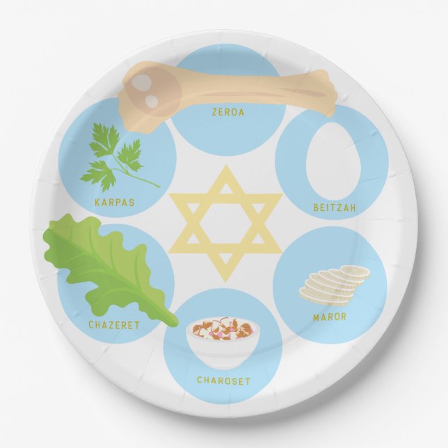 Papel Plato de Seder para Niños - Azul (Anverso)