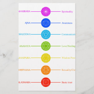 Papelería Iconos de Chakra con colores respectivos