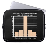 Utilidad de la funda de la laptop personalizado Fi