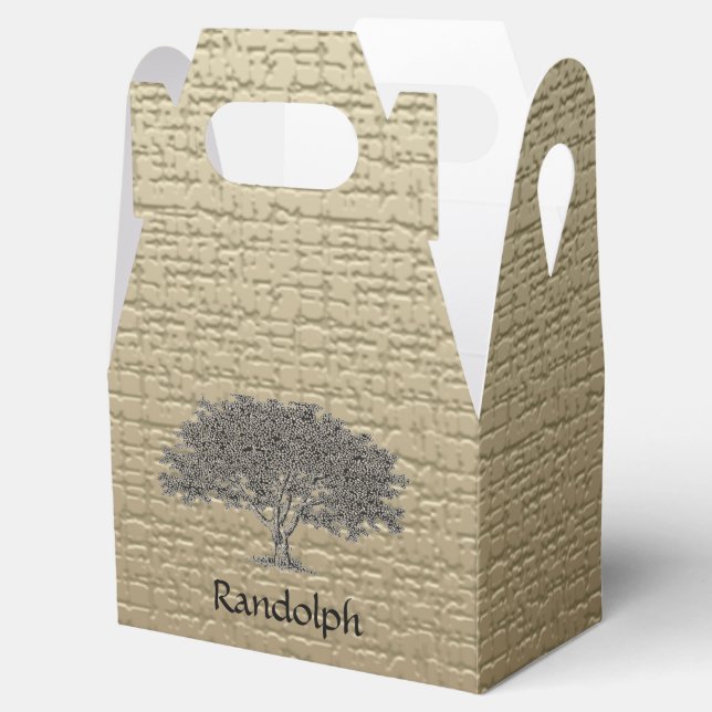 Para Regalos Caja de favoritos - Reunión familiar (Abierto)