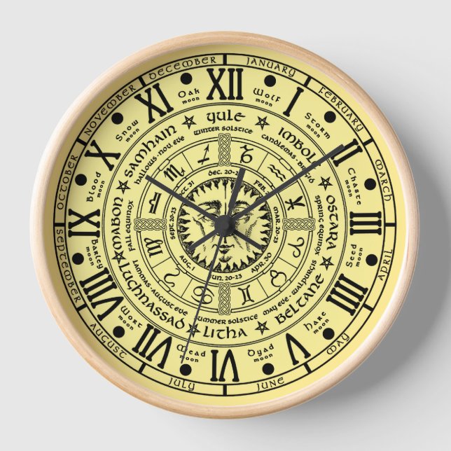 Pared Retro, estilo pagano, reloj de rueda del año (Anverso)