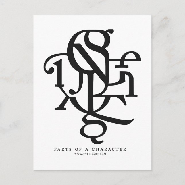 Partes de una tarjeta postal de caracteres (Anverso)