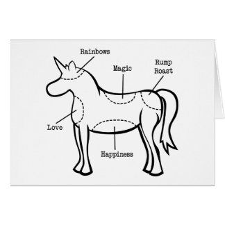 Partes de unicornio