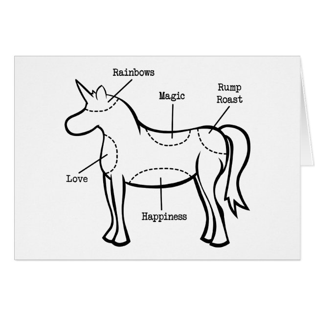 Partes de unicornio (Anverso (Horizontal))