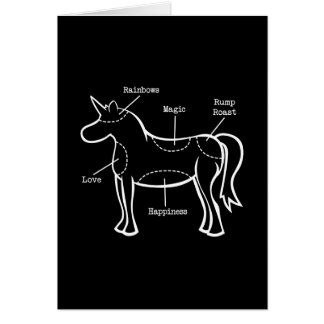 Partes de unicornio