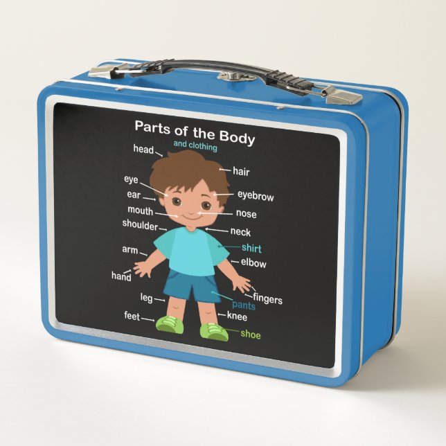 Partes del cuerpo (Reverso)