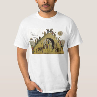 Pasos de la camiseta de la albañilería