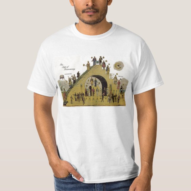 Pasos de la camiseta de la albañilería (Anverso)