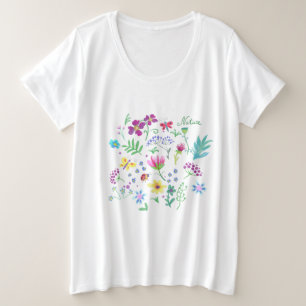 Patrón botánico floral
