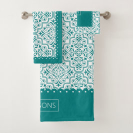 Patrón de damasco verde azulado y blanco, bordes d