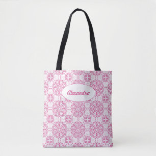 Patrón de moda Bolsa de tetas