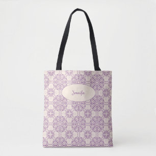 Patrón de moda Bolsa de tetas