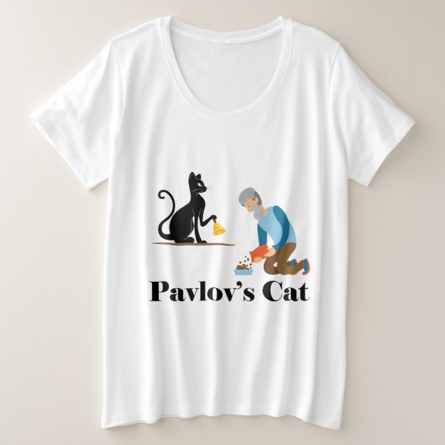 Pavlov y su curiosa psicología (Anverso del diseño)