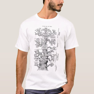Pedigrí de la camiseta del hombre