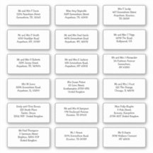 18 Envío de dirección de nombre de invitado indivi