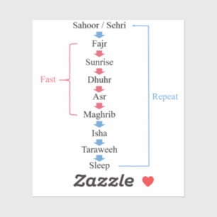 Pegatina Actividades de Ramadán