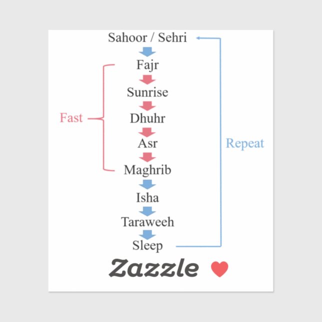 Pegatina Actividades de Ramadán (Hoja)