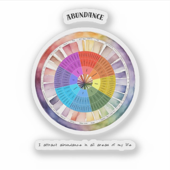 Pegatina Afirmación positiva de abundancia (Anverso)