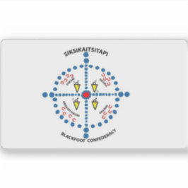 Pegatina Bandera de la nación piegan, confederación de los 