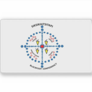 Pegatina Bandera de la nación piegan, confederación de los