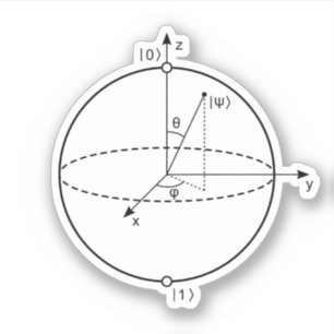 Pegatina Bloch Sphere   Física/Matemáticas de bits cuántico