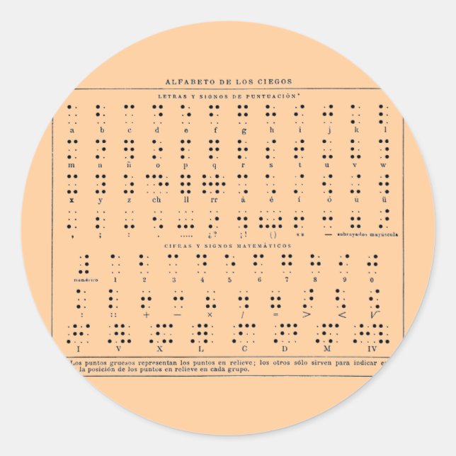 Pegatina Braille Alphabet (Anverso)