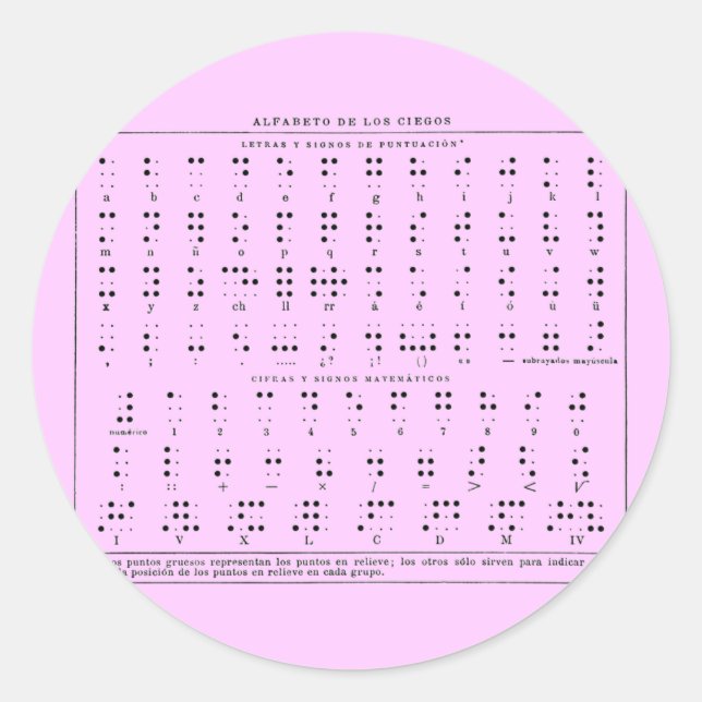 Pegatina Braille Alphabet (Anverso)