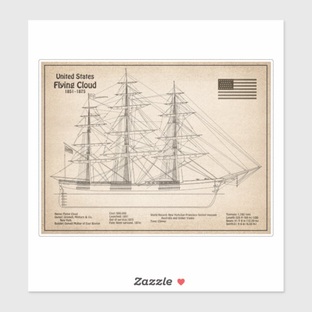Pegatina Clipper Ship Flying Cloud - Ship Blueprint SD (Hoja)