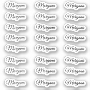 Pegatina Crear su propio nombre personalizado de script mod