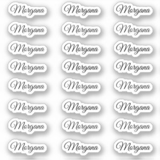 Pegatina Crear su propio nombre personalizado de script mod