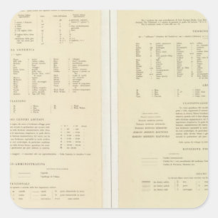 Pegatina Cuadrada 11517 leyenda Egipto, Eritrea, Etiopía, Somalia