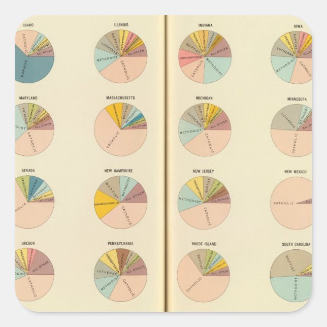 Pegatina Cuadrada 35 miembros de la Iglesia, estados 1890 (Anverso)