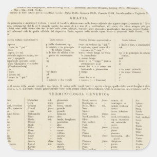 Pegatina Cuadrada 5657 Legend sur de Alemania, Austria