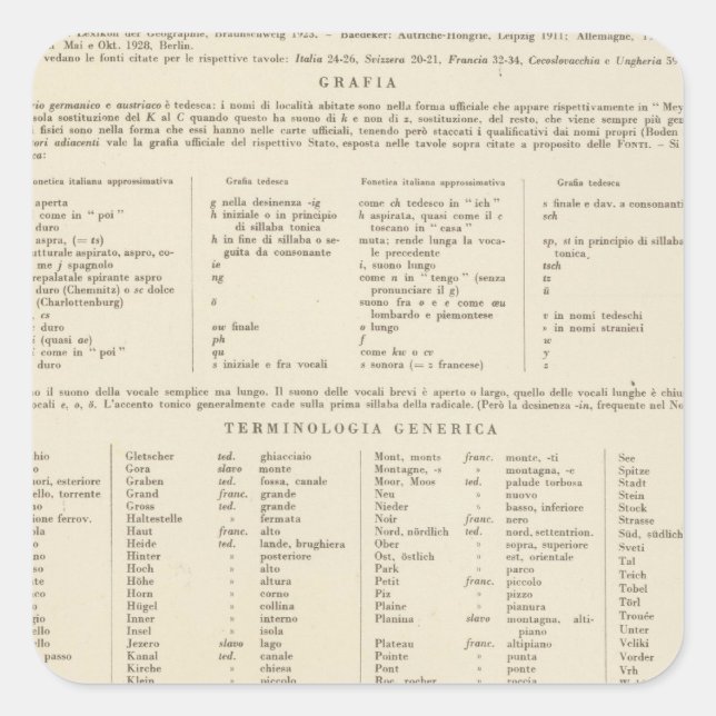 Pegatina Cuadrada 5657 Legend sur de Alemania, Austria (Anverso)