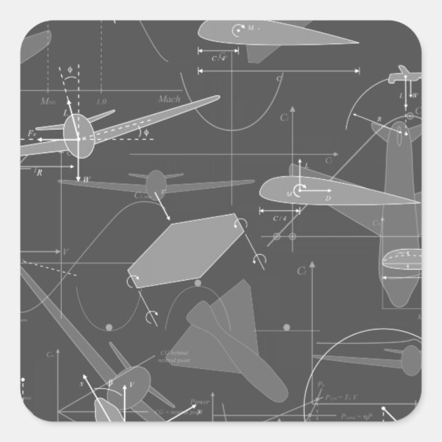 Pegatina Cuadrada Aerodinámica (Anverso)