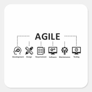 Pegatina Cuadrada Agile