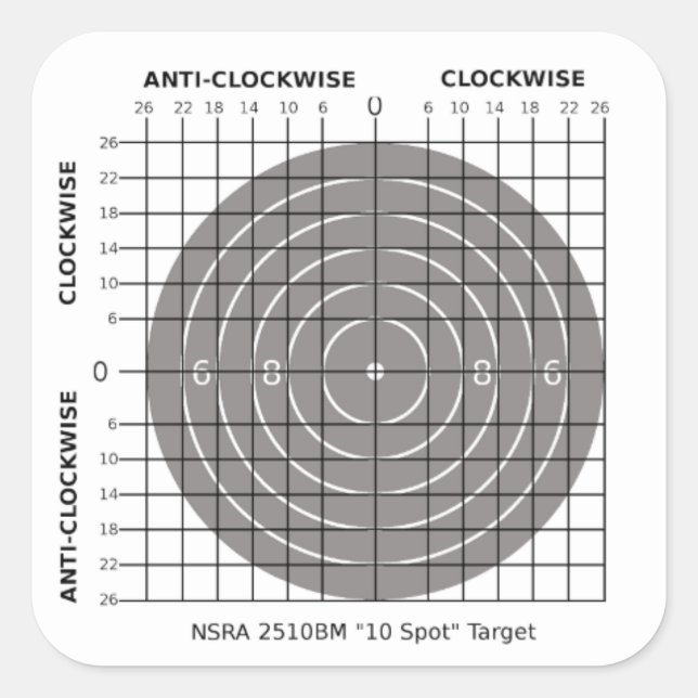 Pegatina Cuadrada Ajustes de BM de CSBTR (Anverso)