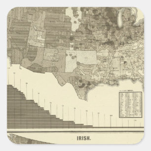 Pegatina Cuadrada Alemanes, irlandeses