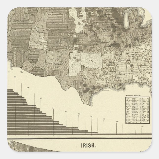 Pegatina Cuadrada Alemanes, irlandeses (Anverso)