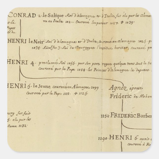 Pegatina Cuadrada Alemania 18 (Anverso)