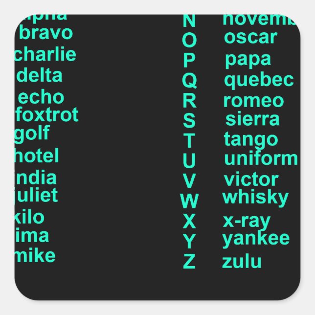 Pegatina Cuadrada Alfabeto internacional (Anverso)