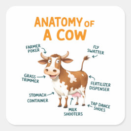 Pegatina Cuadrada Anatomy of a Cow | Funny Doctor Day