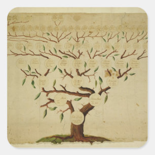 Pegatina Cuadrada Árbol de familia Bach, c.1750-1770