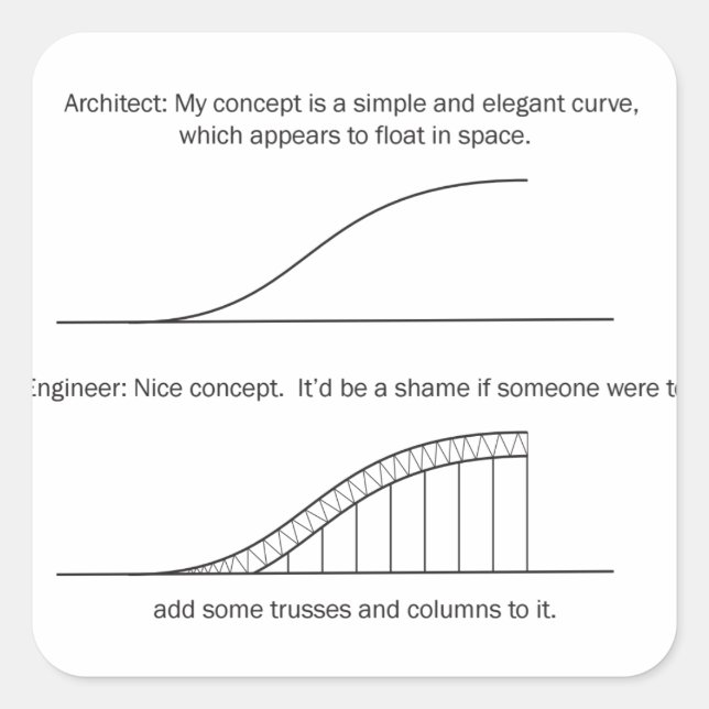 Pegatina Cuadrada Arquitecto vs Ingeniero (Anverso)